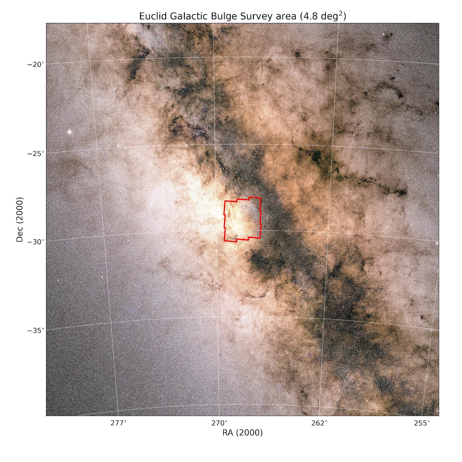 Via Lattea - Euclid 10