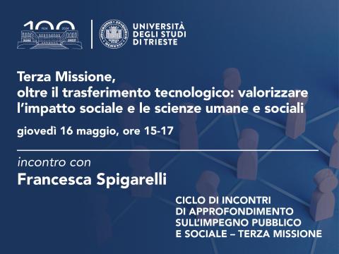 Terza missione 16 maggio 2024